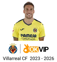 Đội ngũ chuyên nghiệp nw88